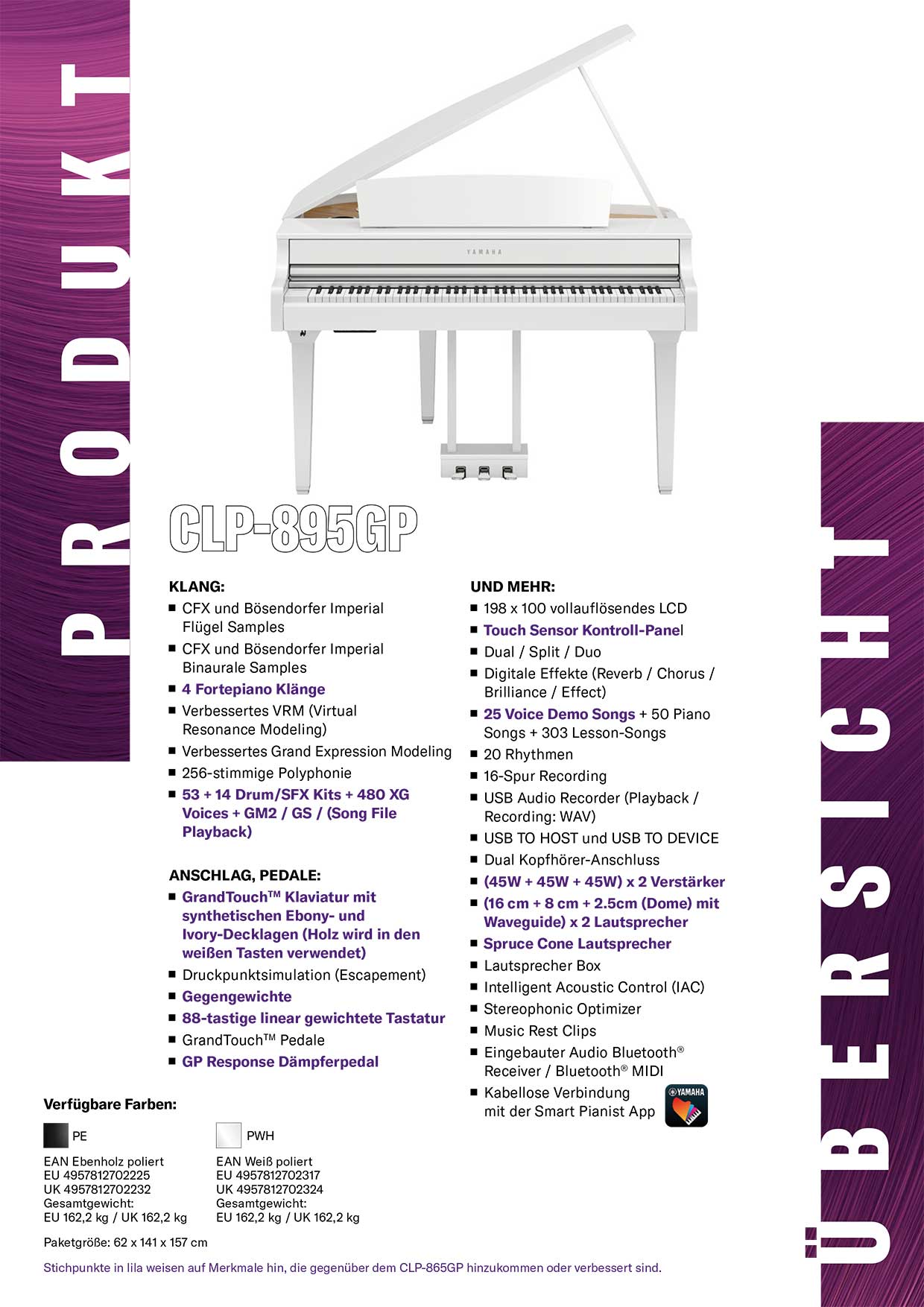 Yamaha CLP 895 GP Beschreibung