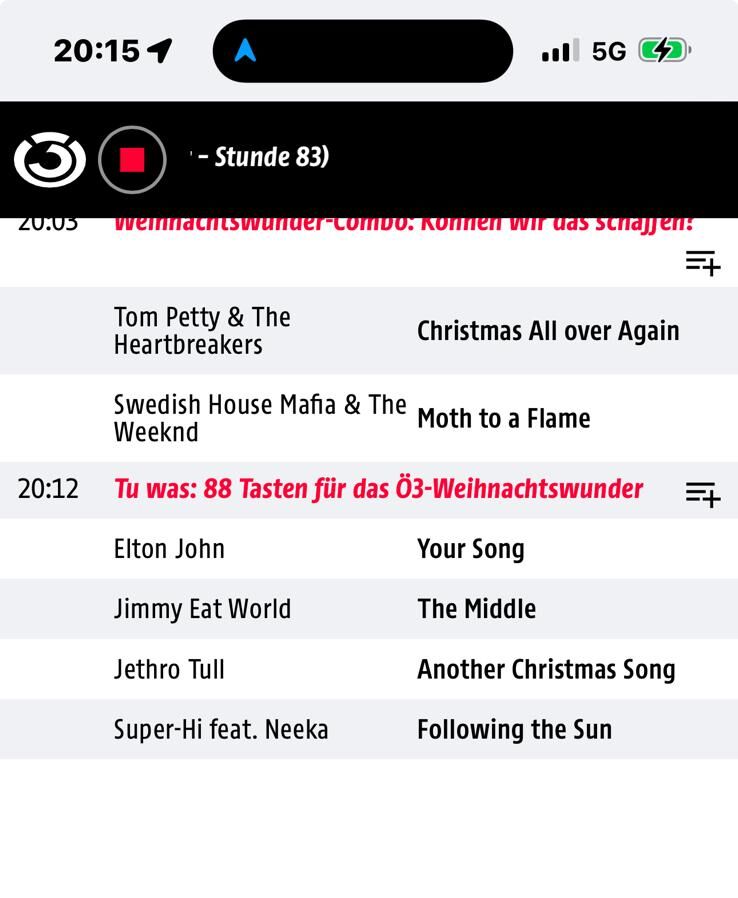 oe3 Hitliste mit Pianoart Vorschau